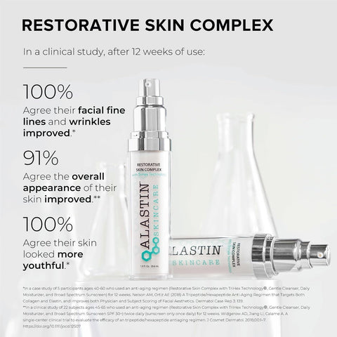 Alastin Skincare Restorative Skin Complex Face Serum 1 oz