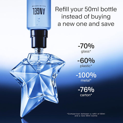 Thierry Mugler Angel Standing Star Eau De Parfum Spray Refillable 3.3 oz